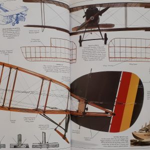 كتاب Flying Machines اثر Andrew Nahum انتشارات Dorling Kindersley