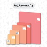 تابلو شاسی نورو استور طرح انیمه شیطان کش نزوکو Demon Slayer Nezuko مدل NV1567