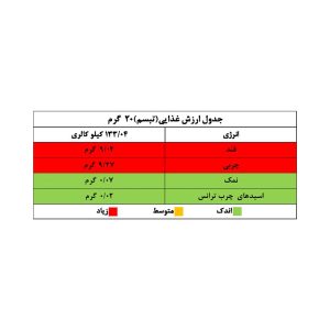 فراورده کنجدی ساده نان رضوی – 20 گرم